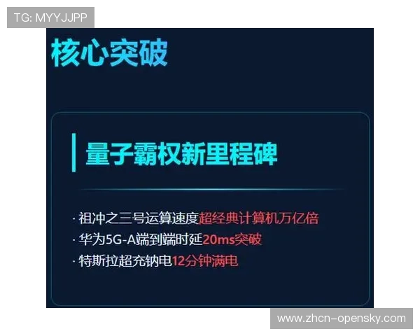 5G-A网络切片技术融合边缘计算 构建毫秒级传输新范式